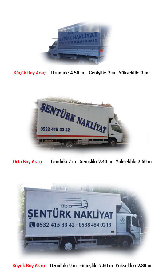 ŞENTÜRK evden eve nakliyat, evdeneve nakliyat,evden eve,evdeneve,nakliyat,nakliyeciler,taşımacılık,nakliye,hizmetleri,taşıma,depolama,paketleme,şehir içi,şehirler arası,lojistik firmaları evden, eve, nakliyat, istanbul nakliyeciler, istanbul